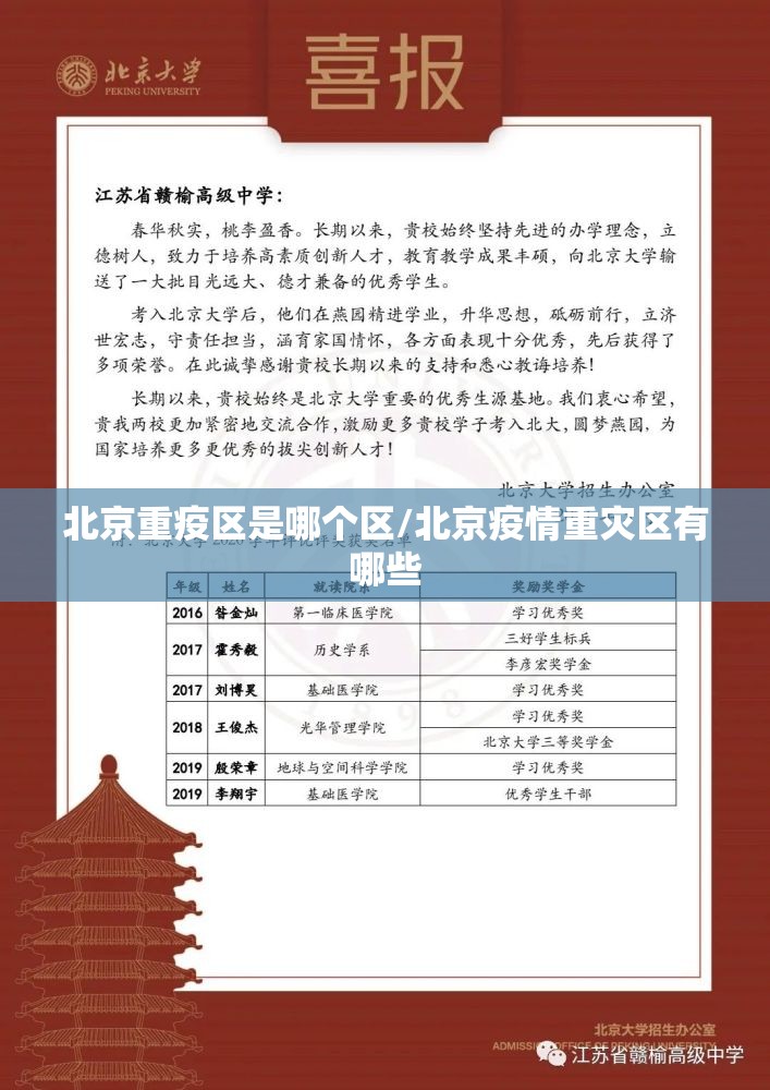 北京重疫区是哪个区/北京疫情重灾区有哪些